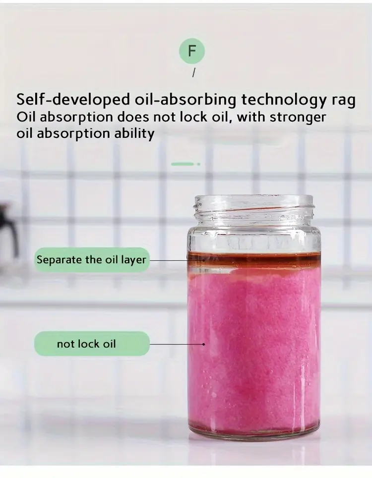 20-Pack Reusable Cleaning Cloths for All-Purpose Cleaning – description image 6