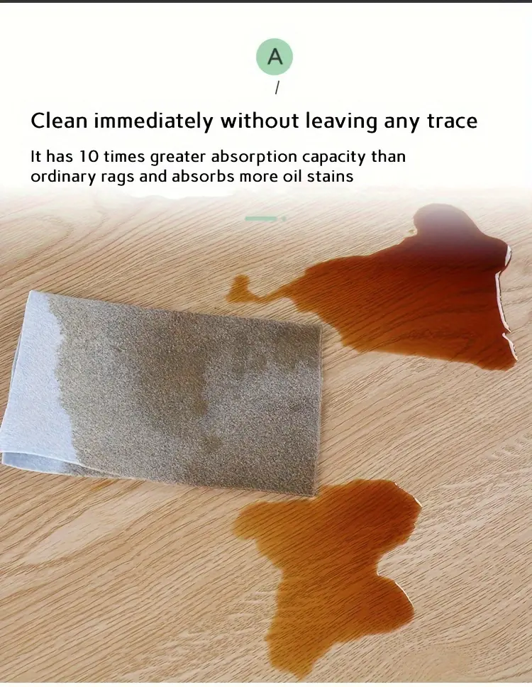 20-Pack Reusable Cleaning Cloths for All-Purpose Cleaning – description image 3