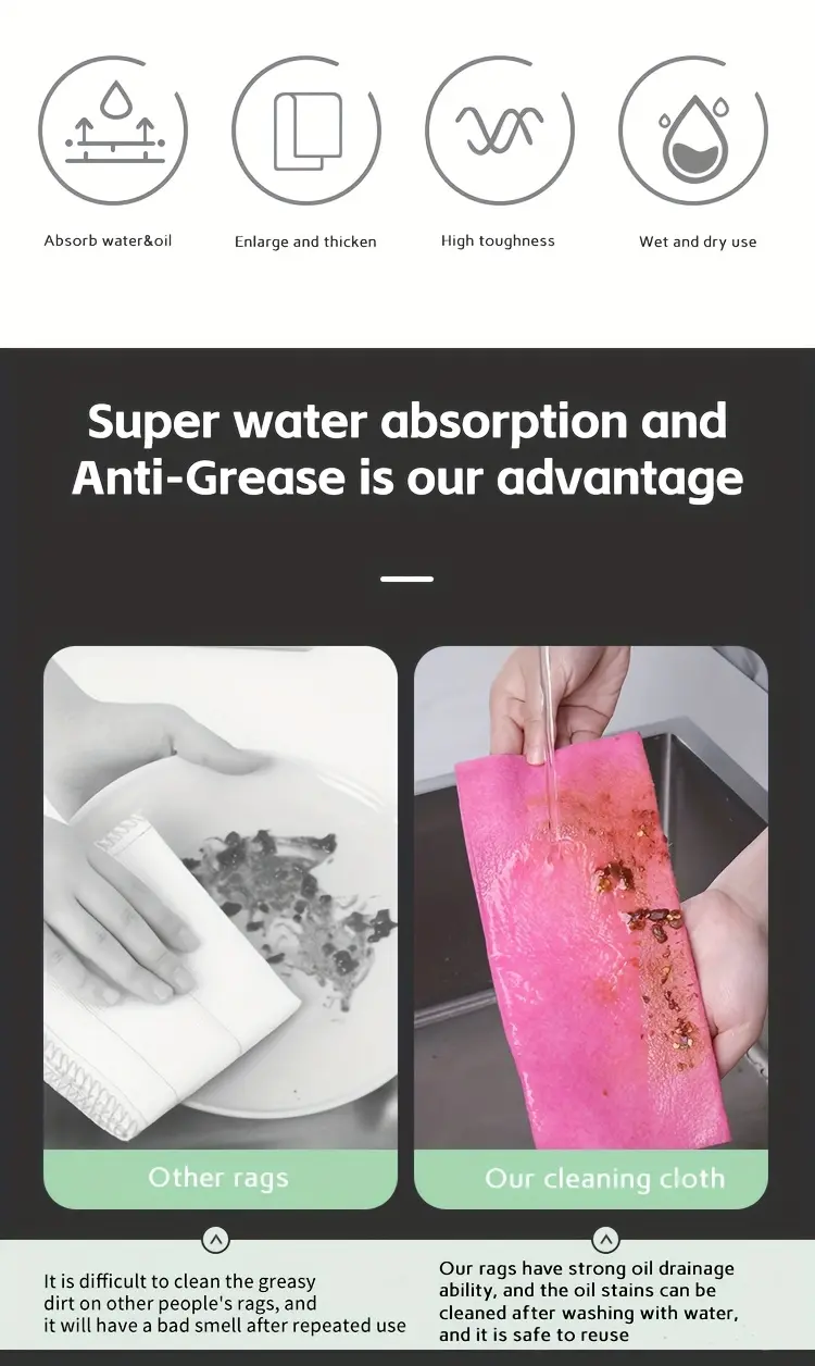 20-Pack Reusable Cleaning Cloths for All-Purpose Cleaning – description image 2